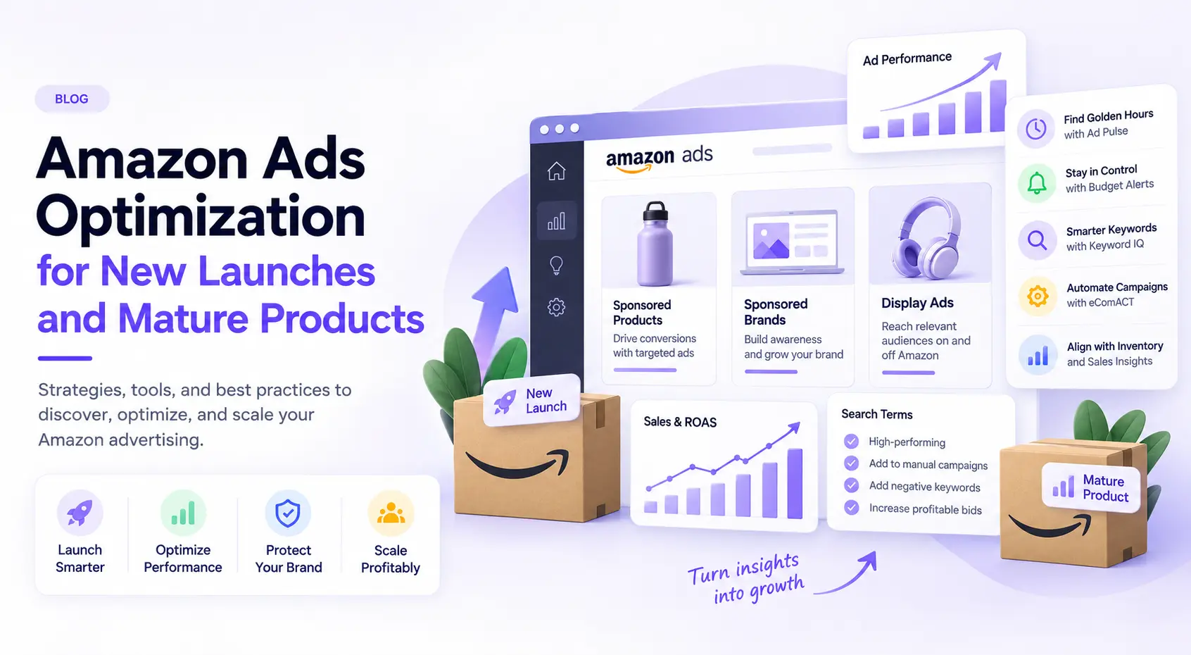 Split dashboard comparing a new Amazon product launch campaign in discovery mode with a mature product campaign using golden-hour scheduling, budget alerts, and inventory-aware bidding - eComSuite