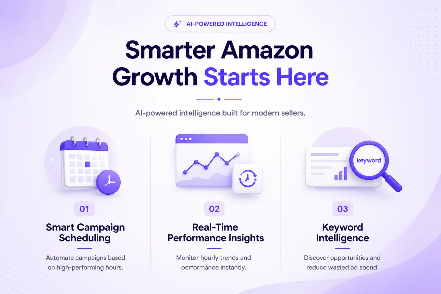 Optimizing Amazon Sponsored Products with Amazon Marketing Stream - eComSuite