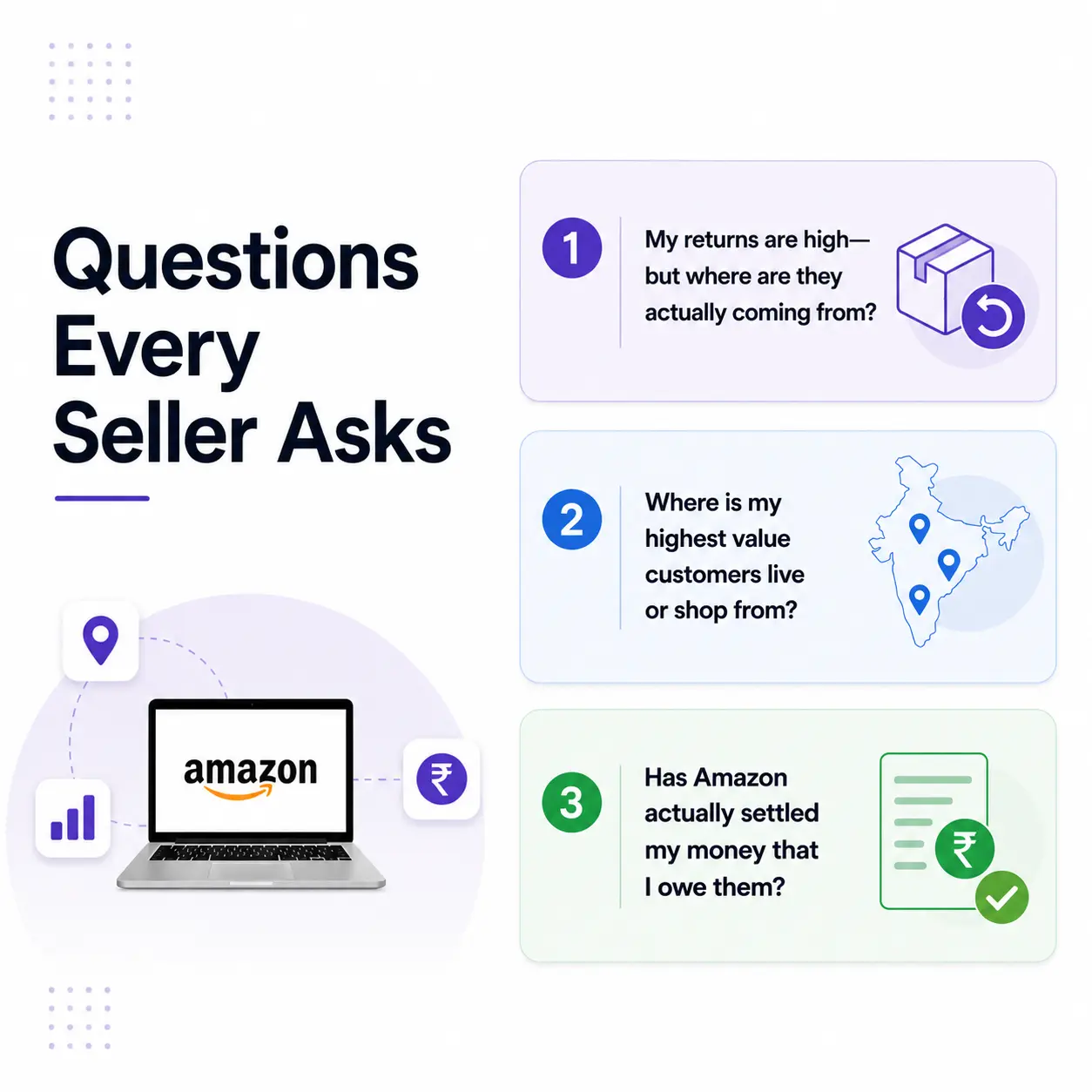Questions every Amazon seller has, answered - eComSuite